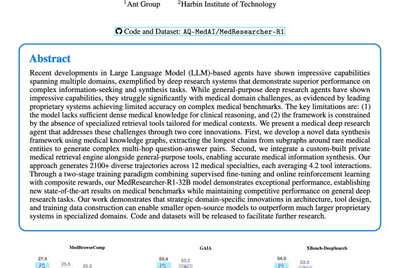 AI’s New Brain Surgeon: Open-Sourcing MedResearcher-R1 to Tackle Tough Medical Mysteries